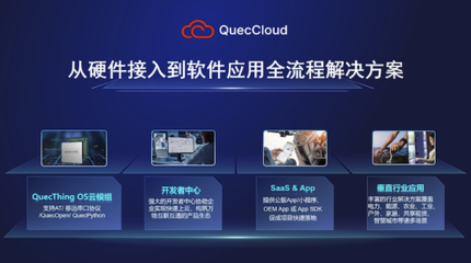 移远云服务QuecCloud全球首发 一站式创新解决方案引领物联网软件开发新篇章